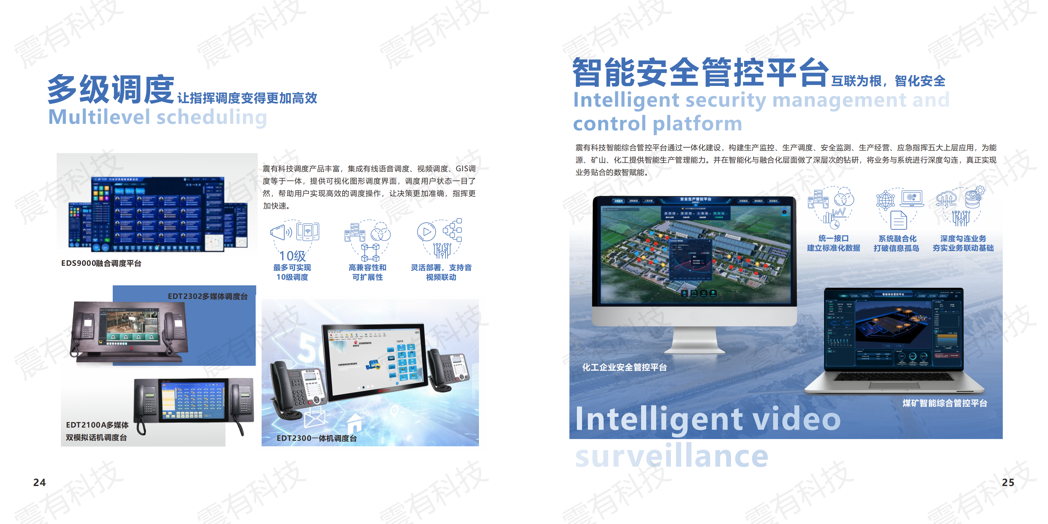 专网整体介绍