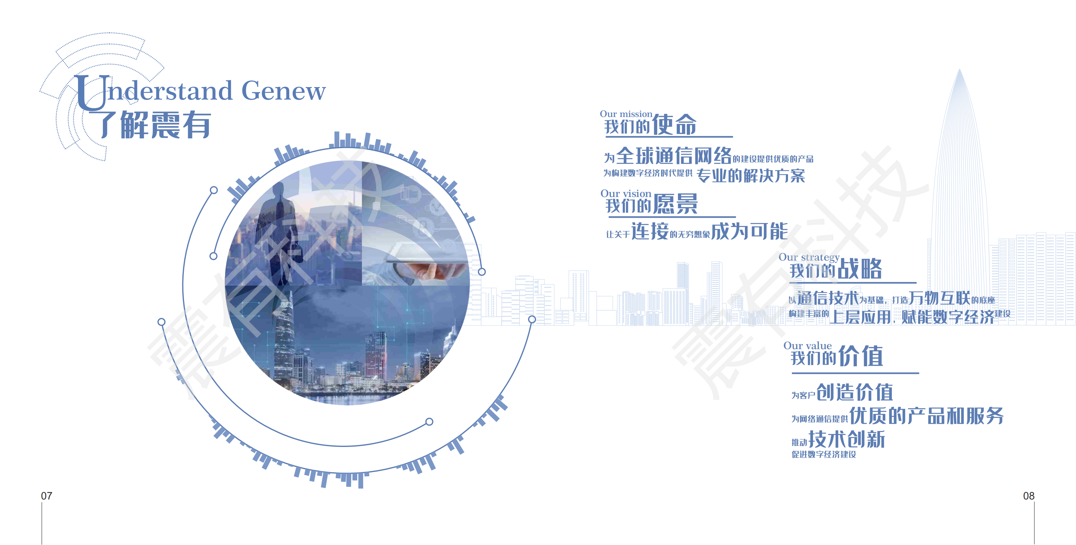 MG不朽情缘网站科技 公网整体介绍