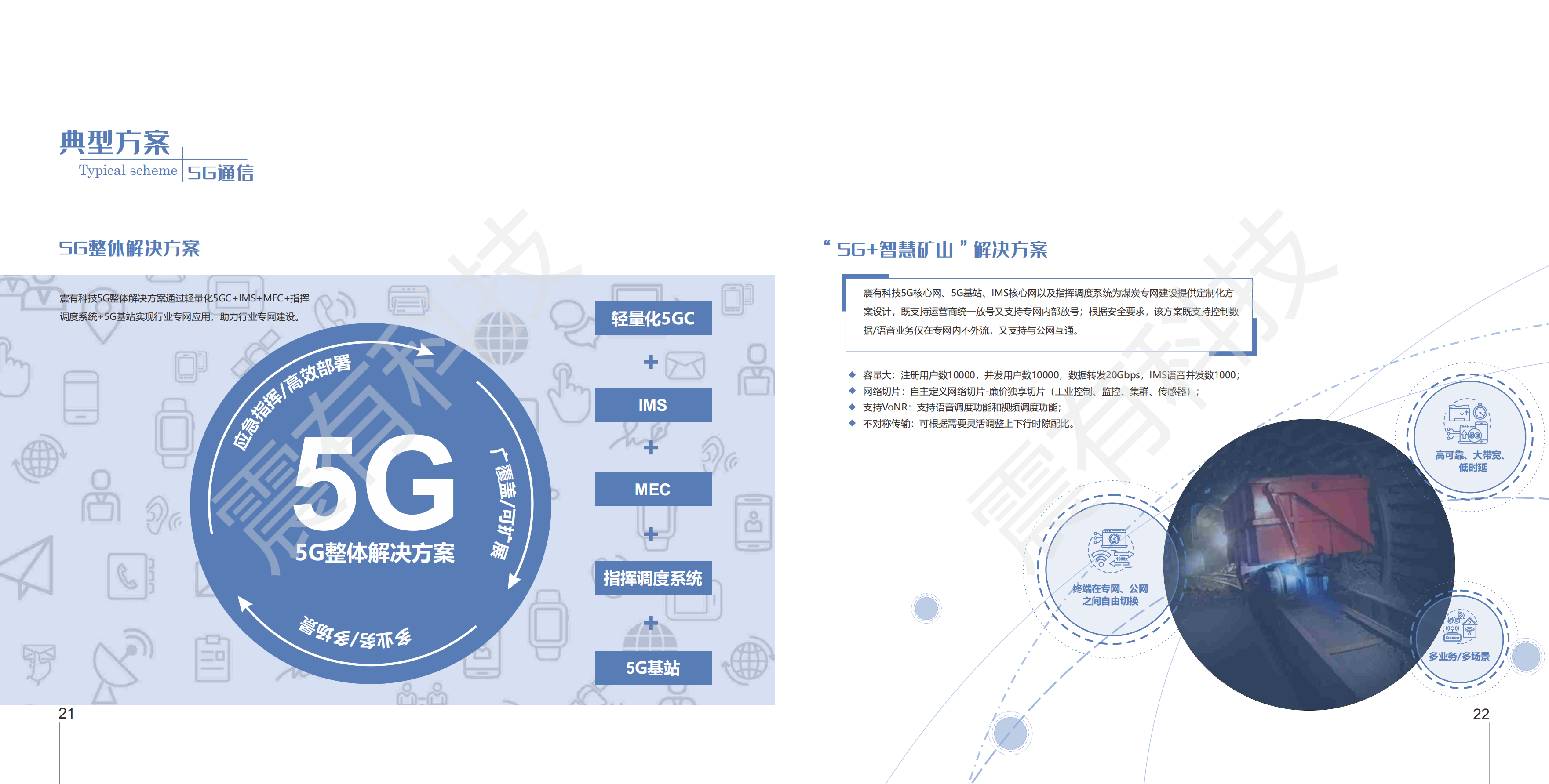 MG不朽情缘网站科技 公网整体介绍